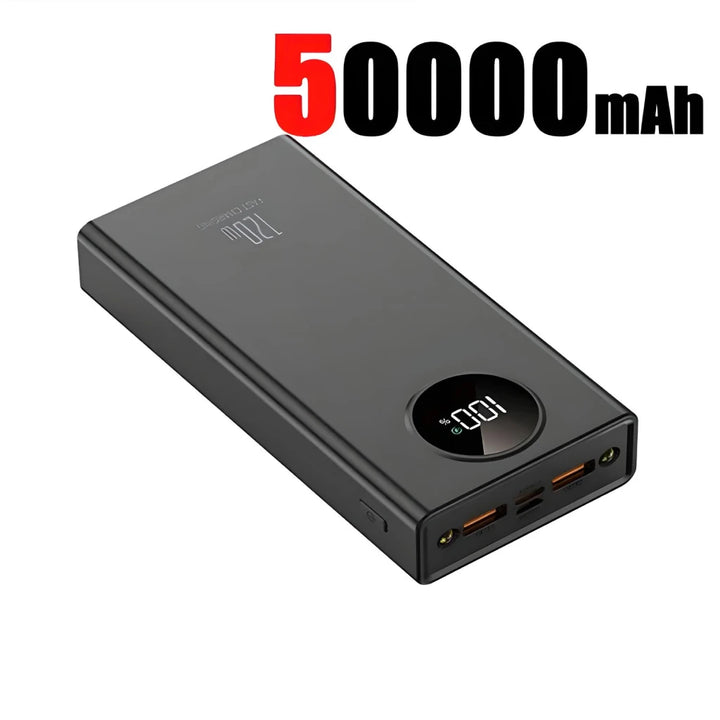 120W Ultra Fast Charging Power Bank for All Devices