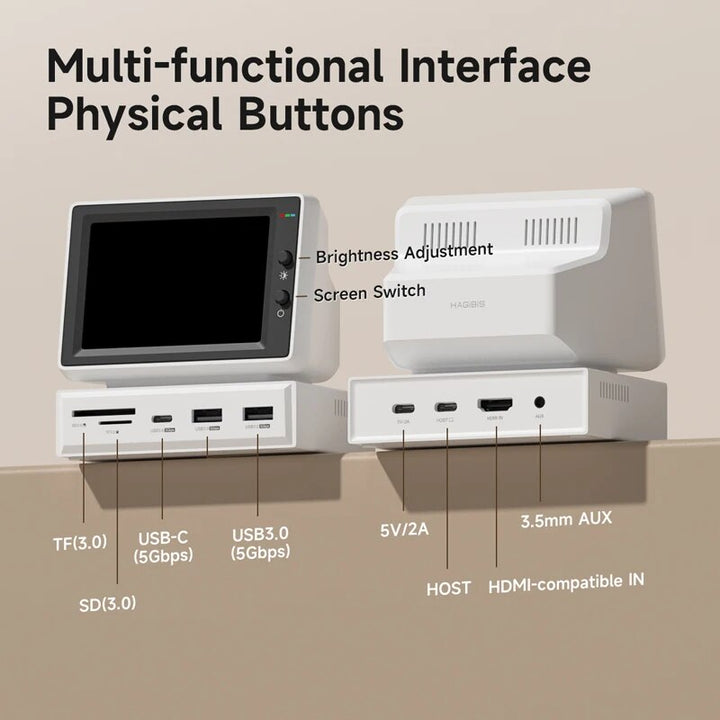 Compact 3.5" IPS Display & USB-C Hub: Mini PC Monitor & Connectivity Solution