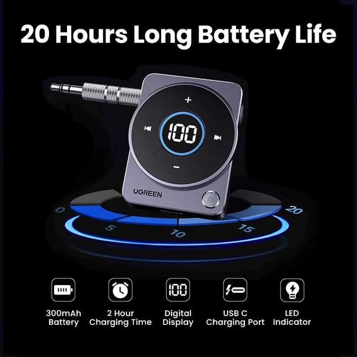 Bluetooth 5.4 Aux Receiver Adapter with 20H Battery & Screen Display