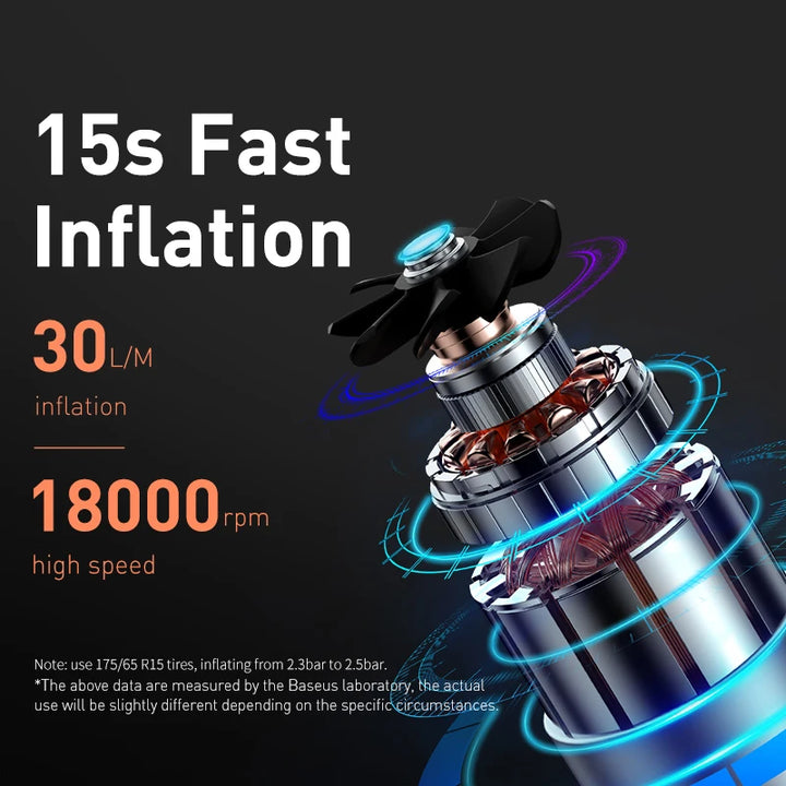 Portable Mini Car Air Compressor with Smart Digital Display