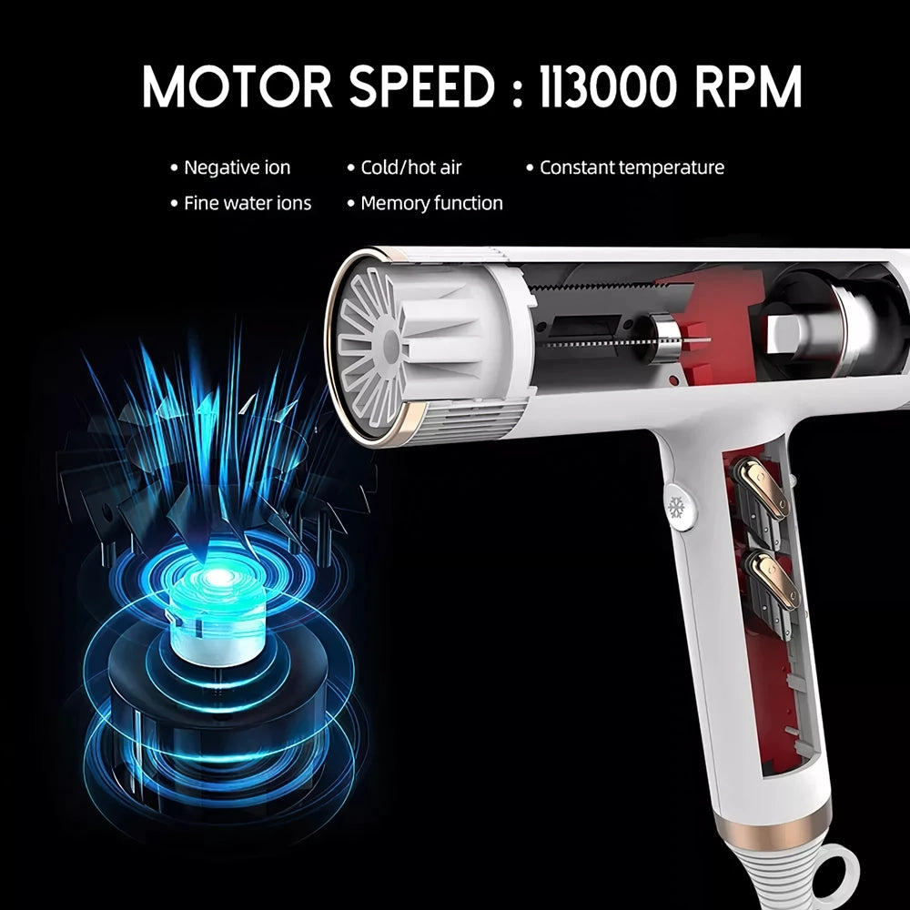 High-Speed Professional Hair Dryer 113,000 rpm/min