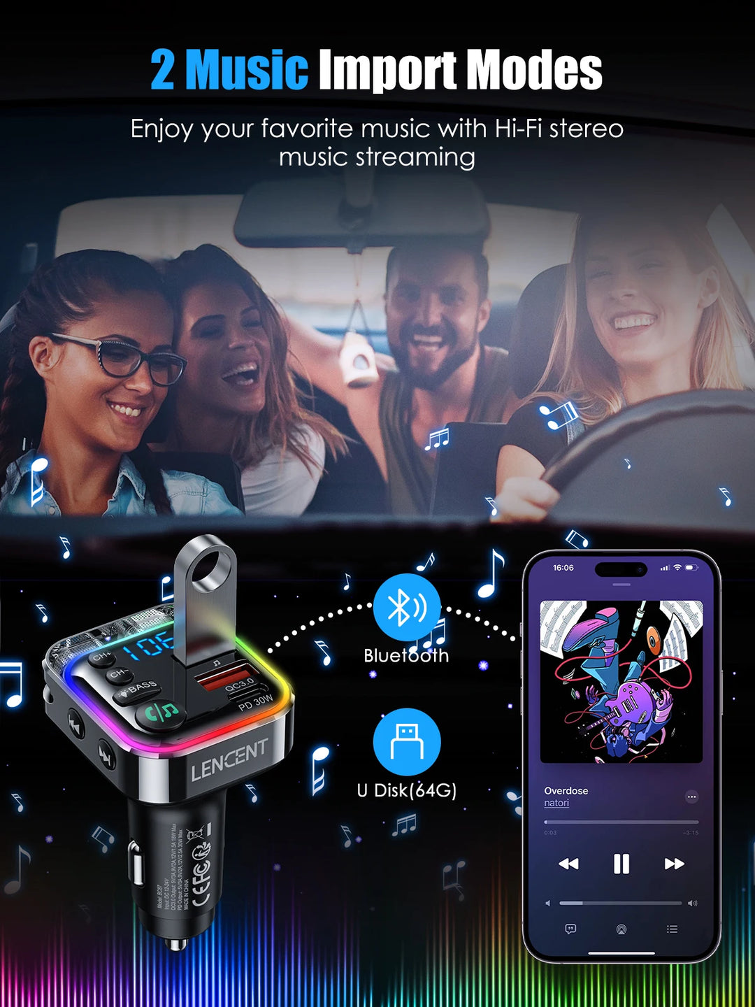 Bluetooth 5.3 FM Transmitter with 30W PD & QC3.0 Fast Charger, Hi-Fi Sound