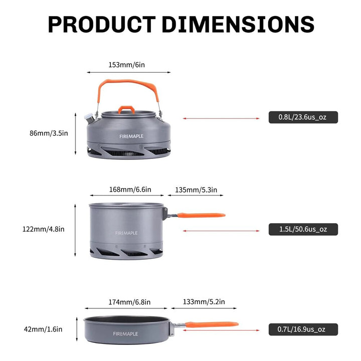 Ultimate Camping Cookware Set