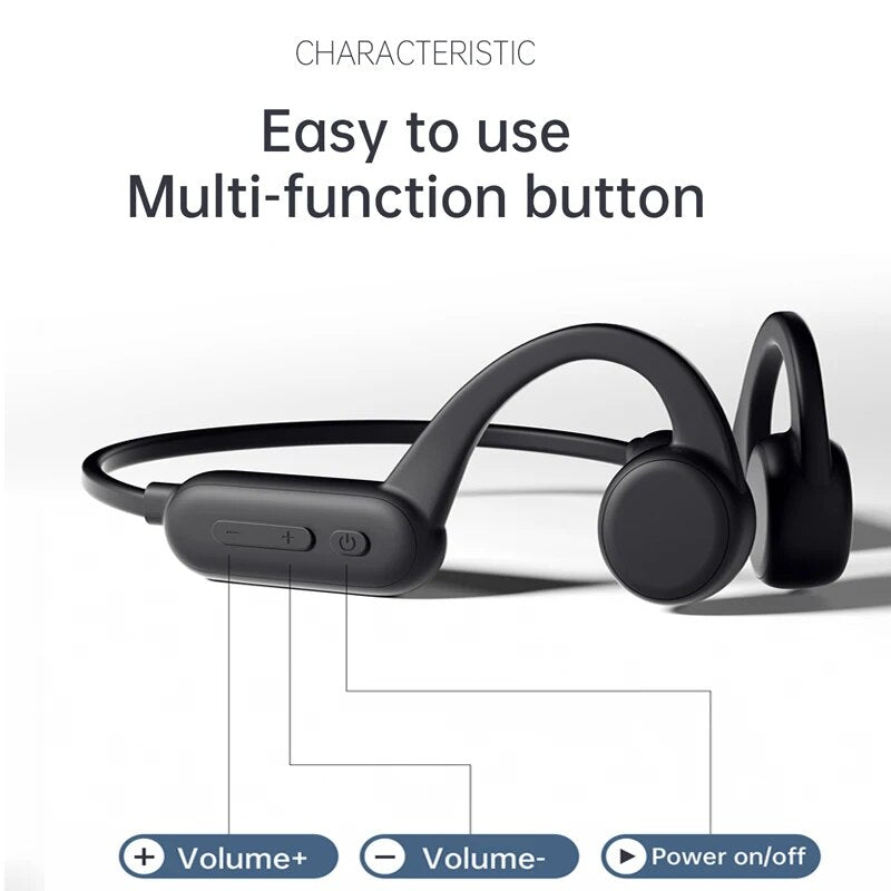 Wireless Bone Conduction Earphones with IPX8 Waterproof Rating and 32GB Memory