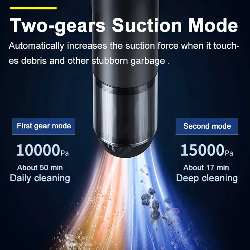 15000Pa High Suction Wireless Car Vacuum Cleaner with Dual Mode and LED Light