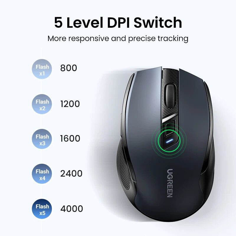 Wireless Bluetooth 5.0 & 2.4G Ergonomic Mouse - 4000DPI, 6 Silent Buttons, Dual Mode Connectivity