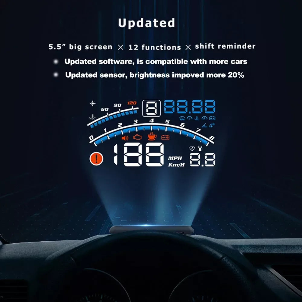 V41 Car OBDII Head Up Display: Drive Safer, Smarter, and with Style!