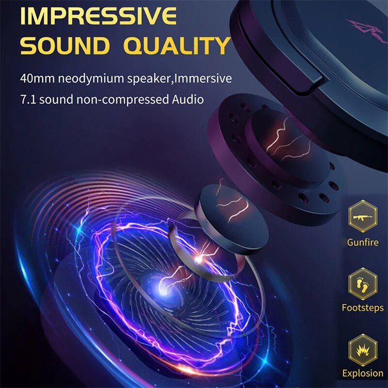 Wireless Bluetooth Gaming Headset with HD Mic & Noise Reduction