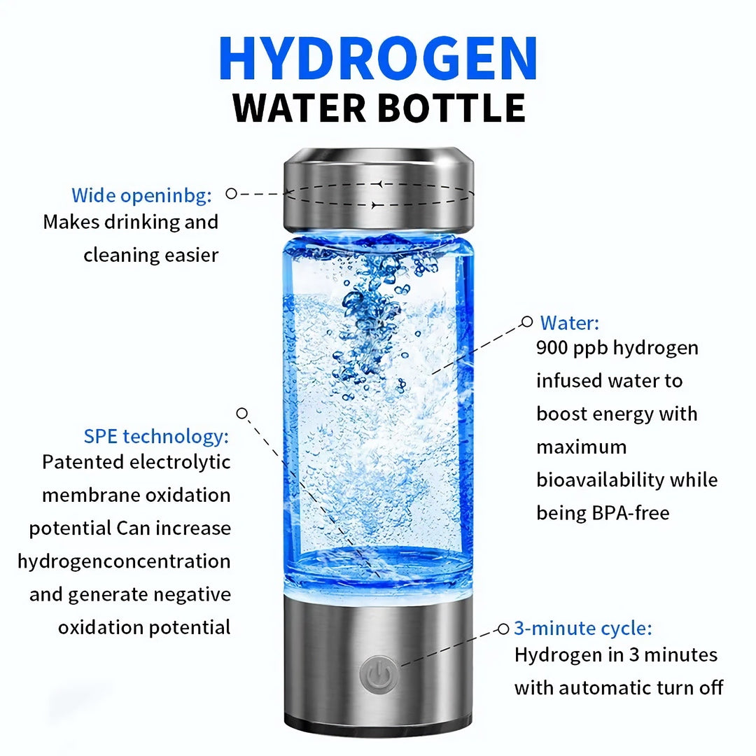 Hydrogen-Rich Water Cup