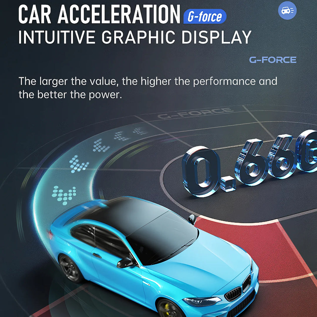 Advanced HUD Car Display with OBD, GPS & MEMS Technology