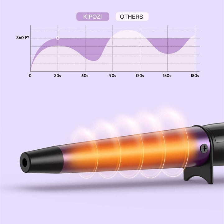 Pro Conical Curling Wand