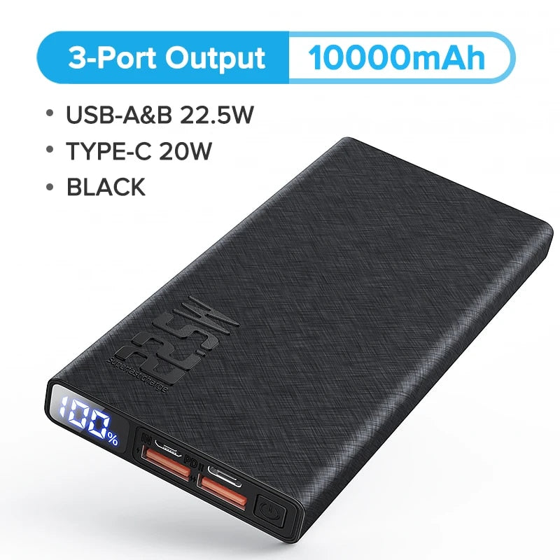 Ultra Fast 20000mAh Dual Port Power Bank