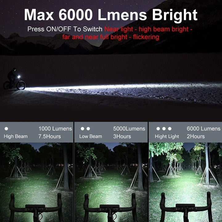 Ultra Bright 6000 Lumen Bike Light with Power Bank