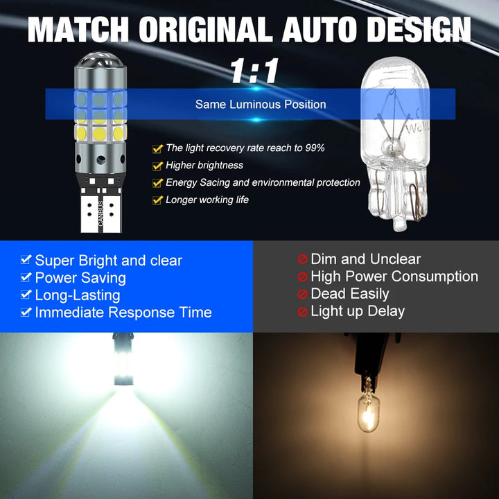 LED Bulb 12V – White 6000K Car Signal Light