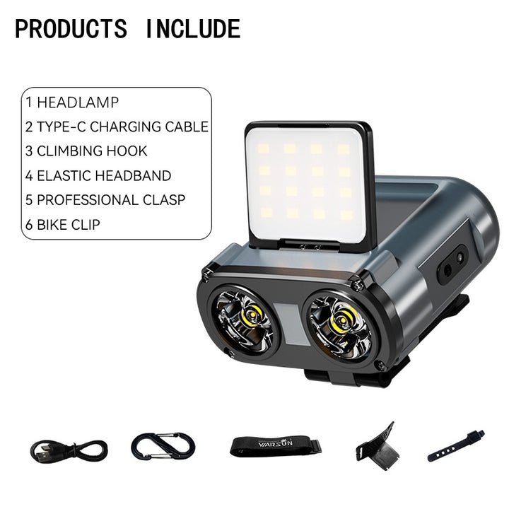 Headlamp Type-C Rechargeable Headlight