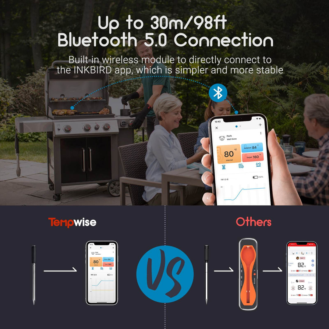 Smart Wireless Oven Thermometer with Bluetooth Control