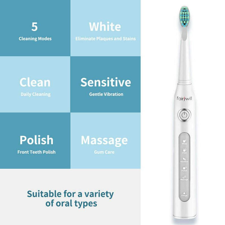 Electric Sonic Toothbrush with 4 Brush Heads – Waterproof, Powerful Cleaning & Rechargeable