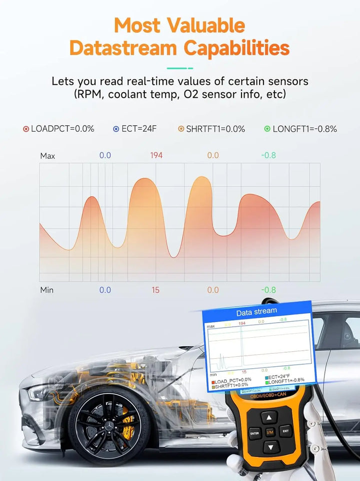 Enhanced OBD II Vehicle Code Reader