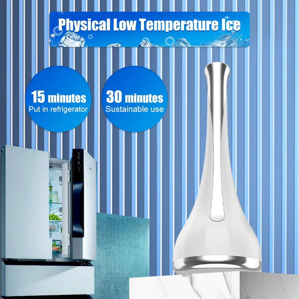 Facial Ice Therapy Device