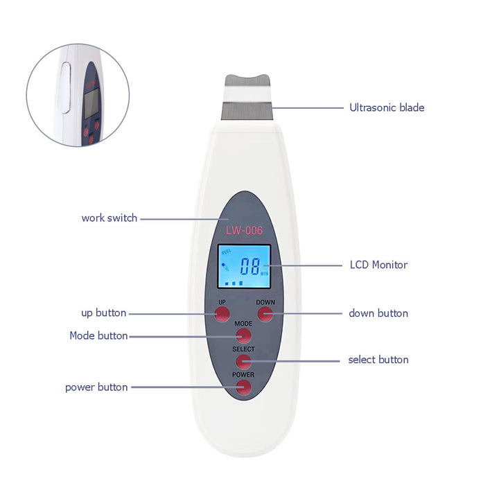 Ultrasonic Skin Scrubber Deep Face Cleaning Machine