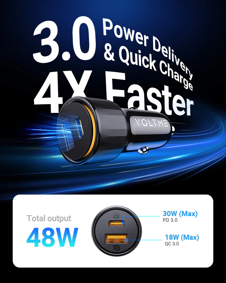 48W USB C Car Charger with 30W PD and 18W QC 3.0 for iPhone 15/14/13 and Samsung Galaxy S24 Ultra