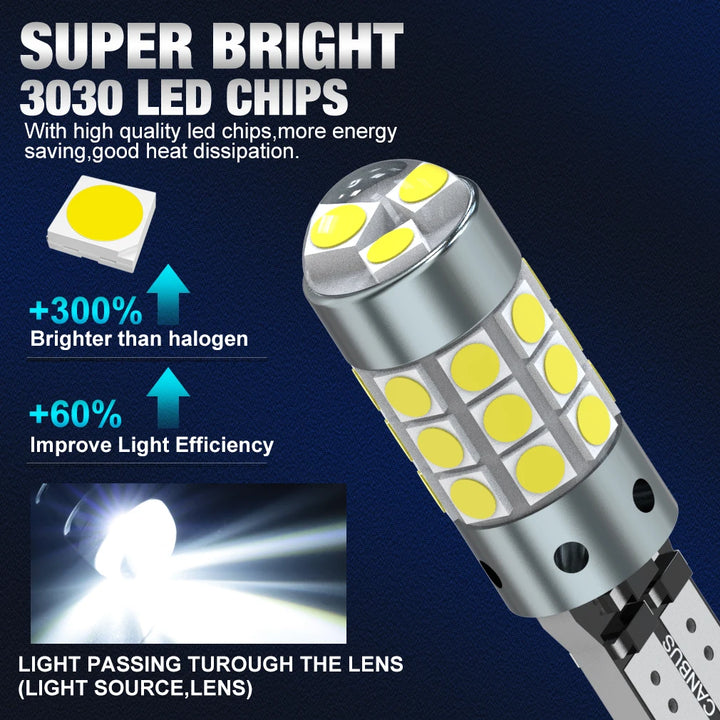 LED Bulb 12V – White 6000K Car Signal Light