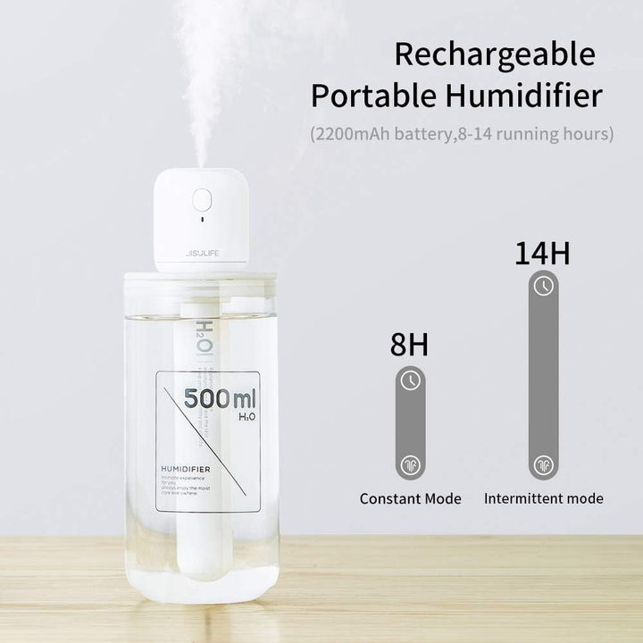 Ultra-Quiet Portable USB Mini Humidifier