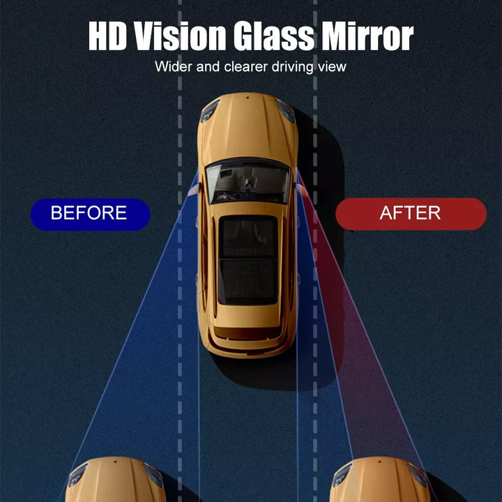 Rotatable Car Blind Spot Mirror