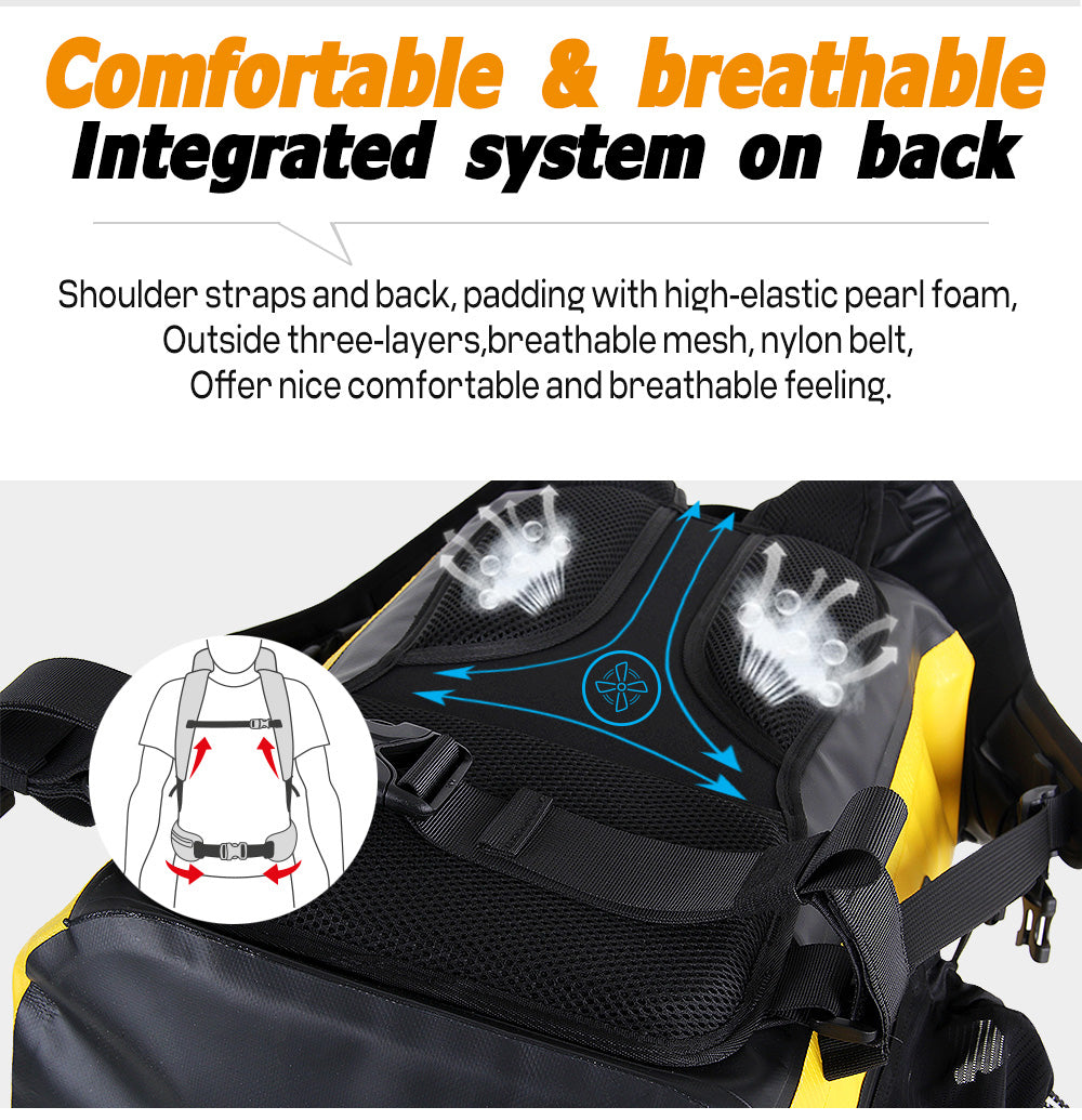 Waterproof Dry Bag Backpack