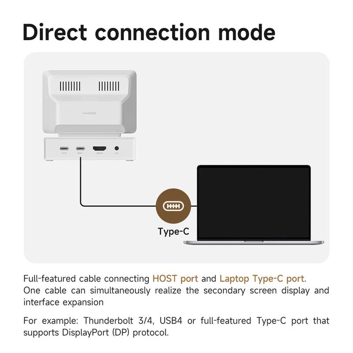 Compact 3.5" IPS Display & USB-C Hub: Mini PC Monitor & Connectivity Solution