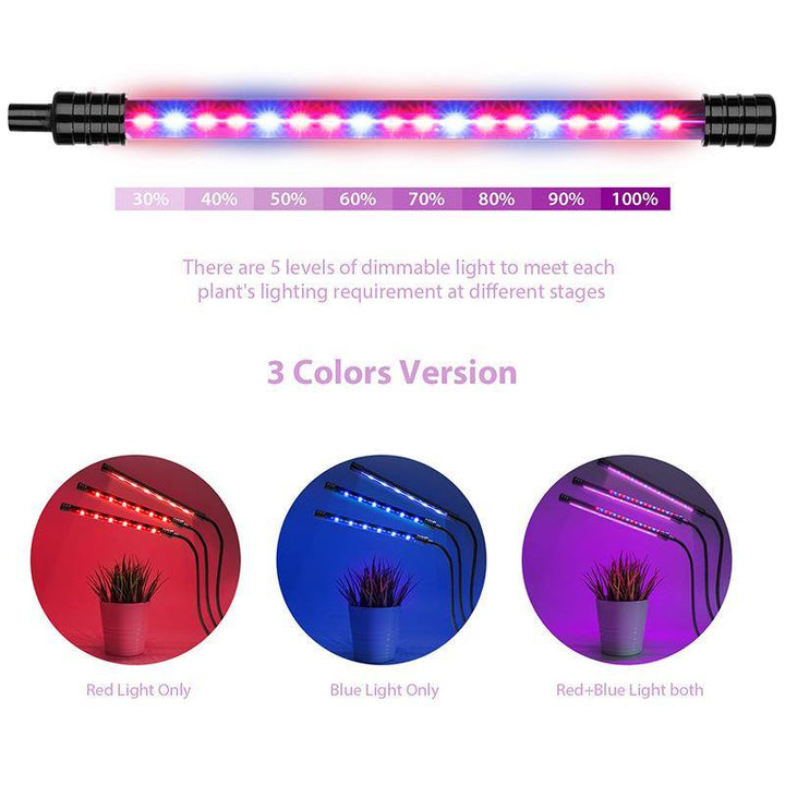 Goodland LED Grow Light USB Phyto Lamp Full Spectrum Fitola - MRSLM