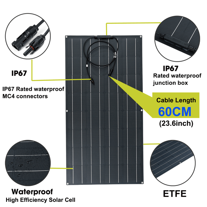 100W 1050*540Mm ETFE Waterproof Solar Panel with Connector - MRSLM