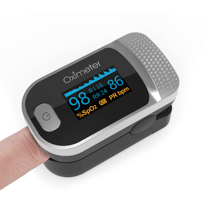 Boxym Finger Pulse Oximeter Respiratory Rate SPO2 PI PR Blood Oxygen Saturation Monitoring for Blood Oxygen Monitor - MRSLM