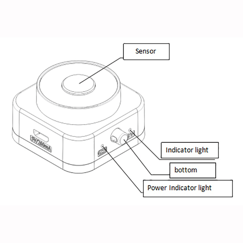 Hopoocolor HPL-220UVC Lux Meter Radiometer Light Sensor Peak Wavelength 222Nm UV Meter UVC Irradiance Mj/Cm² - MRSLM