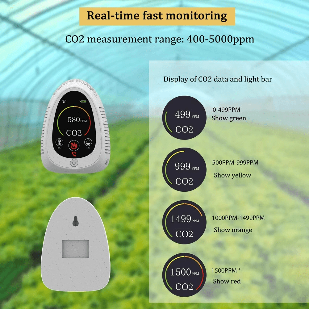 Indoor Portable CO2 Detector Multifunctional Thermohygrometer Home Air Detector Intelligent Air Quality Analyzer Household Air Pollution Monitor - MRSLM