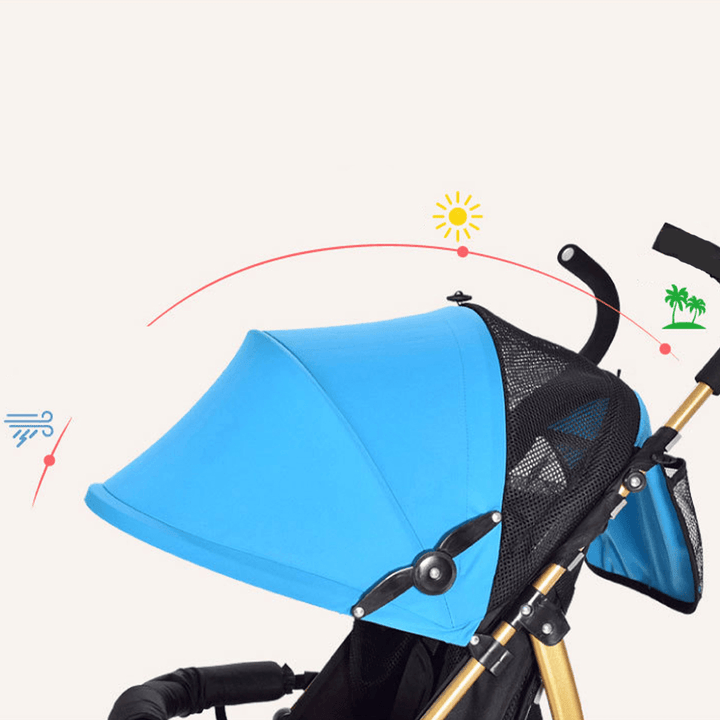 Folding Baby Stroller 100-175° Adjustable Anti-Uv Panel Canopy 4-Wheels Kids Pushchair for 0-3 Years Old - MRSLM