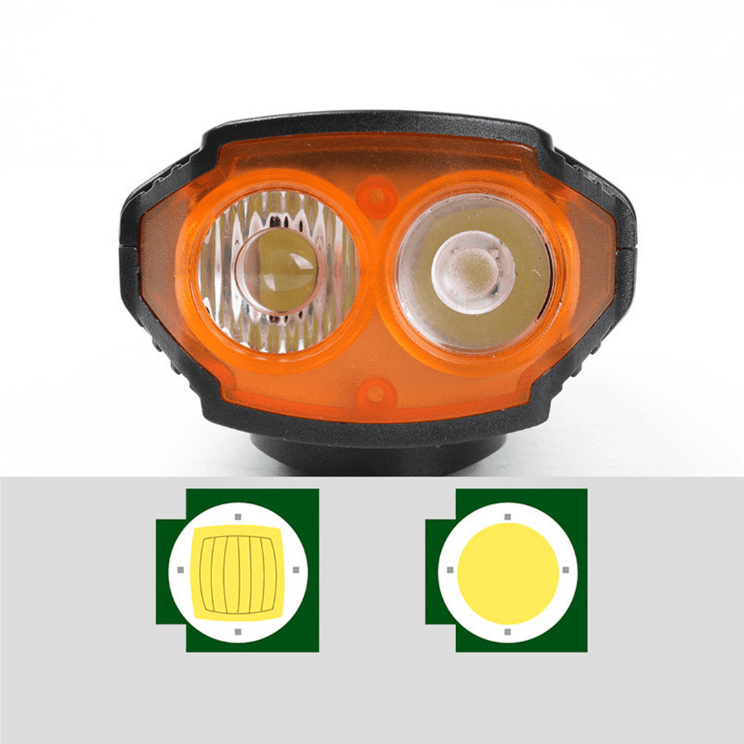 350LM 2Xt6 LED Bike Headlight 5 Modes Bicycle Solar Front Light 6 Modes 120 Db Horn USB Rechargeable Waterproof Flashlight - MRSLM