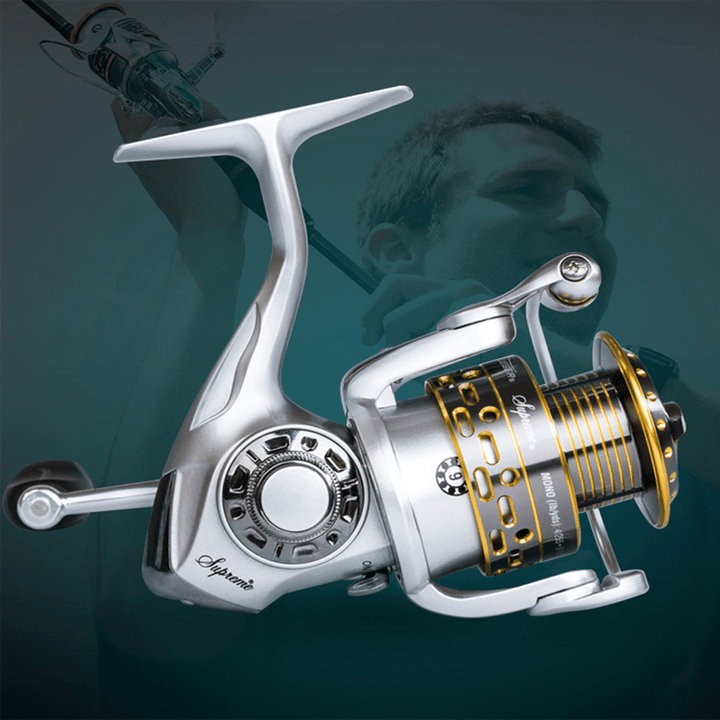 Pflueger 6.2:1 Speed Ratio Fishing Reel 7+1 Bearing Spinning Fishing Reel Long-Distance Cast Reel Left and Right Wheel Fishing Tool - MRSLM