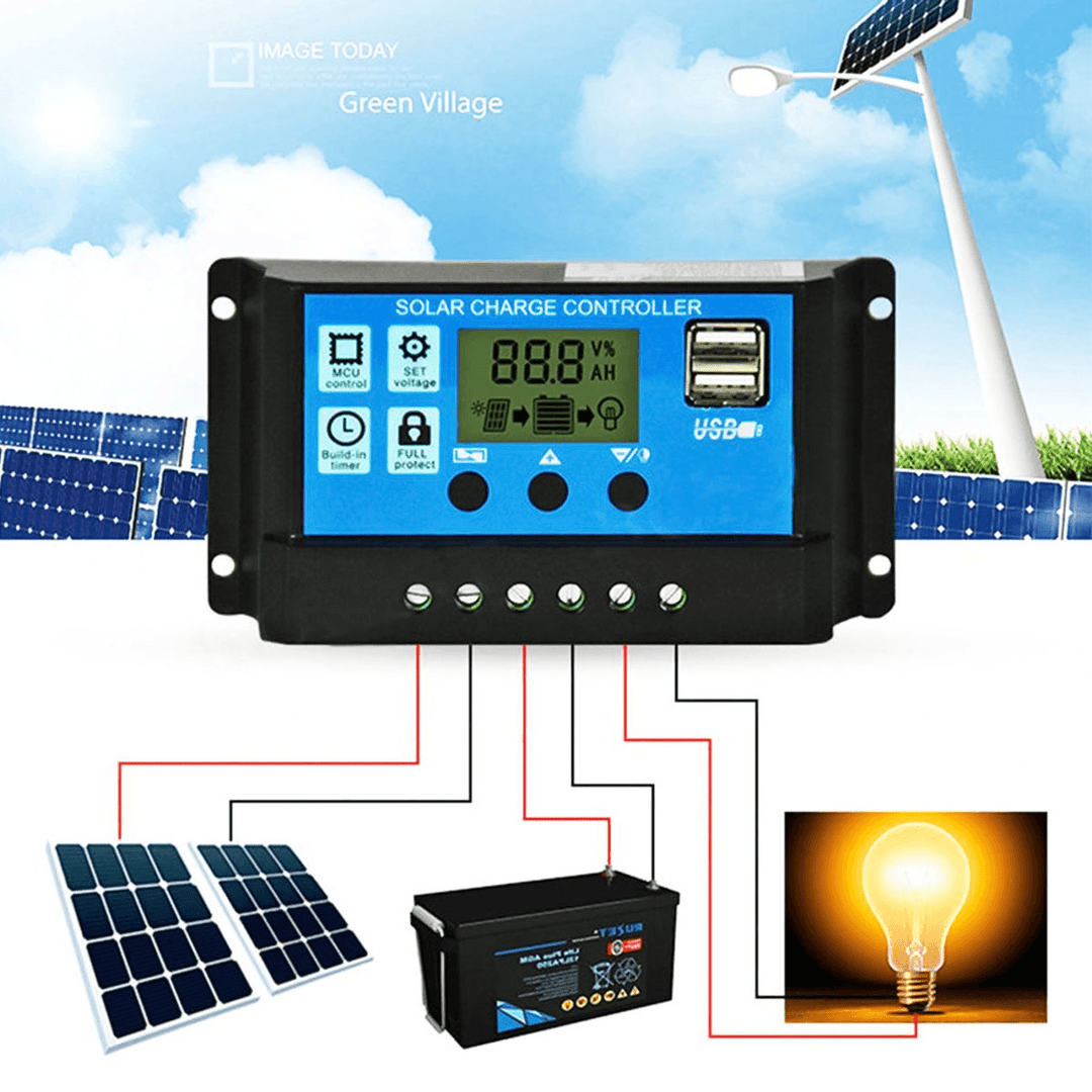 Solar Power System Set 18W Solar Panel 300W Power Inverter 30A Controller Kit Solar Panel Battery Charger - MRSLM