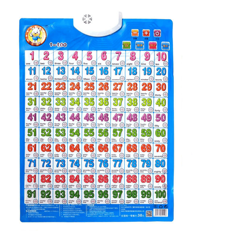 Baby Audio Wall Chart, Point to Read Pronunciation Toys - MRSLM