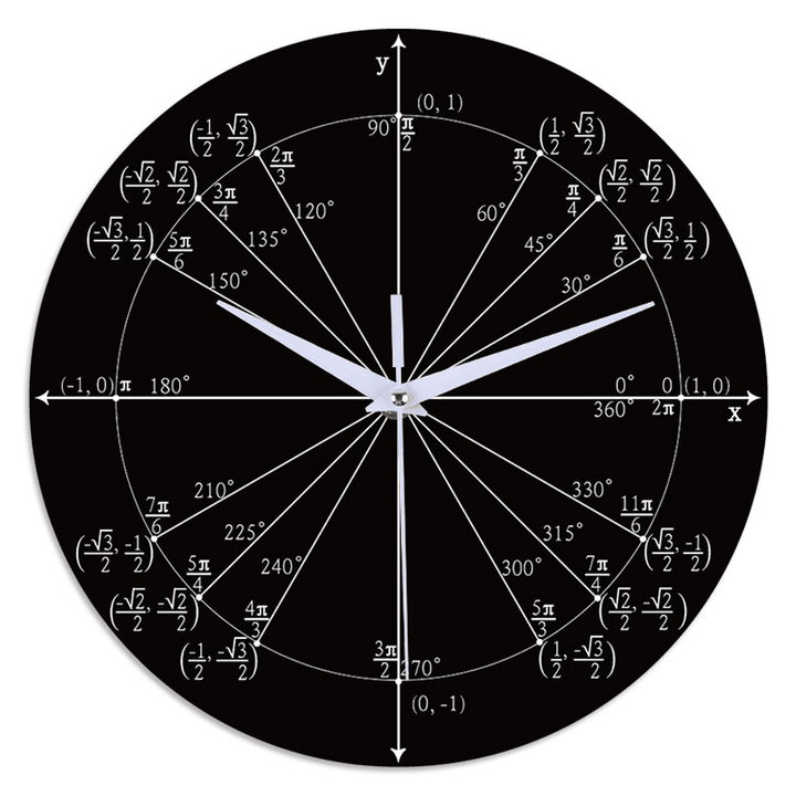 Emoyo ECY064 Creative Mathematics Wall Clock 3D Wall Clock for Home Office Decorations B - MRSLM