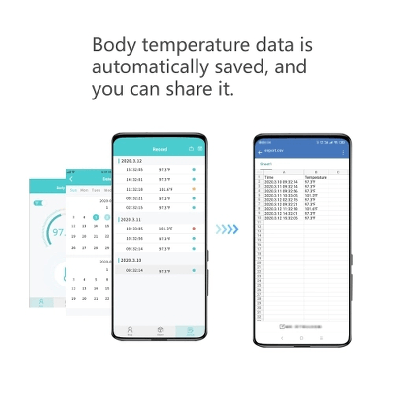 Thermodock Non-Contact Contactless Smart IR Infrared Sensor Forehead Body/Object Thermometer Replacement for OTG Function Android System with APP Control - MRSLM