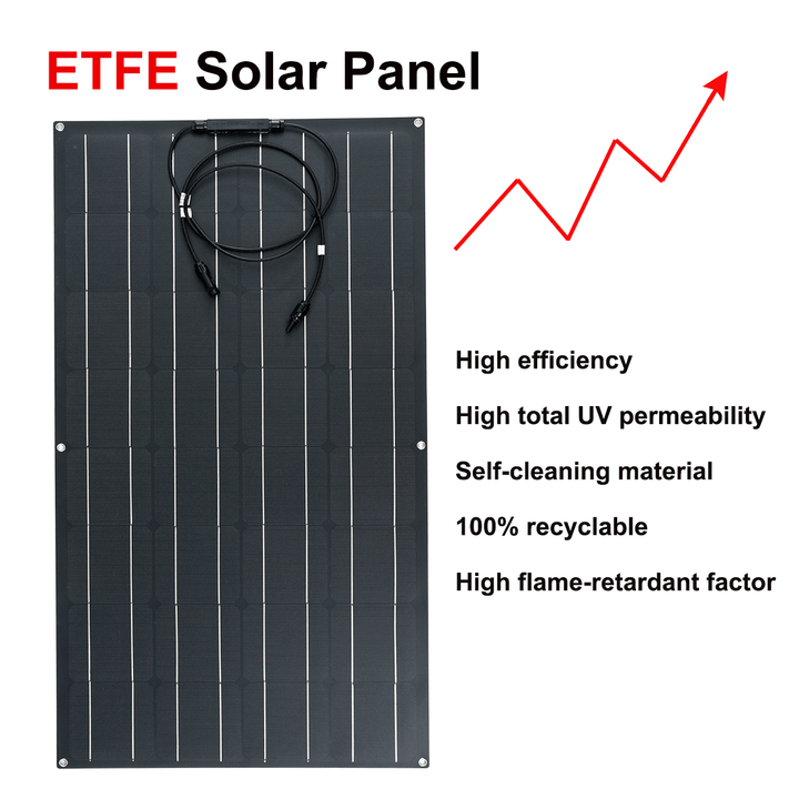 100W 1050*540Mm ETFE Waterproof Solar Panel with Connector - MRSLM