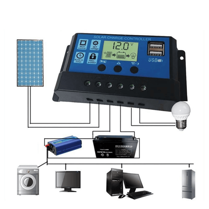 Solar Power System 18W Solar Panel 6000W Inverter 30A Controller Kit Solar Panel Battery Charger - MRSLM