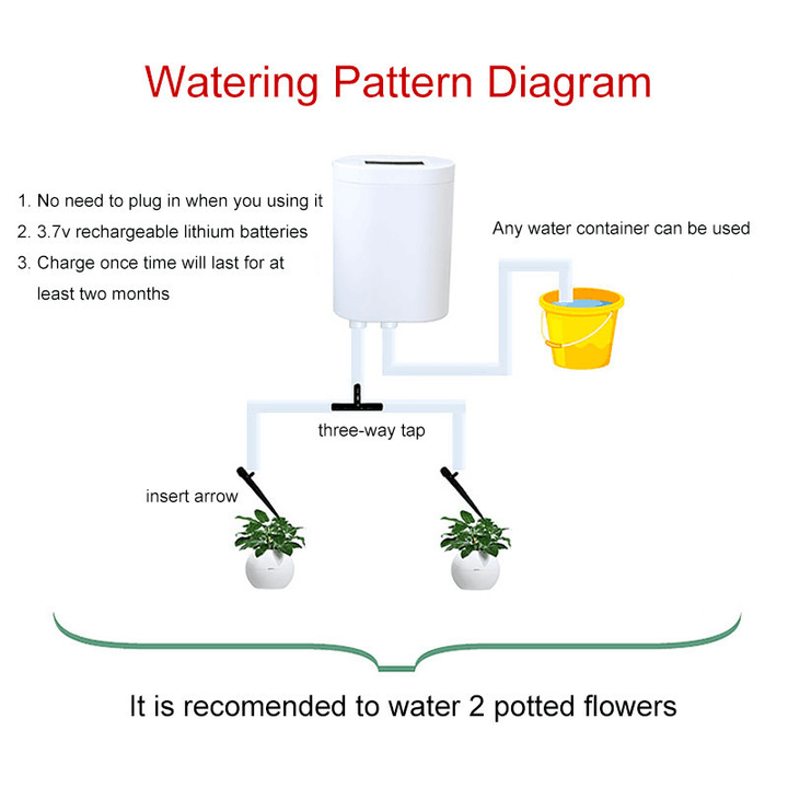 Automatic Drip/Sprinkle Irrigation System Kit Watering Timer Rechargable Battery - MRSLM