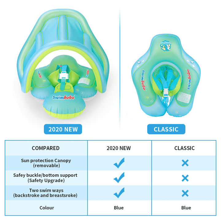 Baby Inflatable Swimming Ring - MRSLM