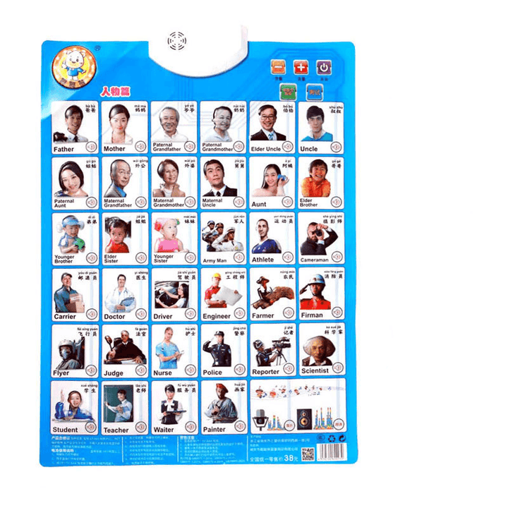 Baby Audio Wall Chart, Point to Read Pronunciation Toys - MRSLM