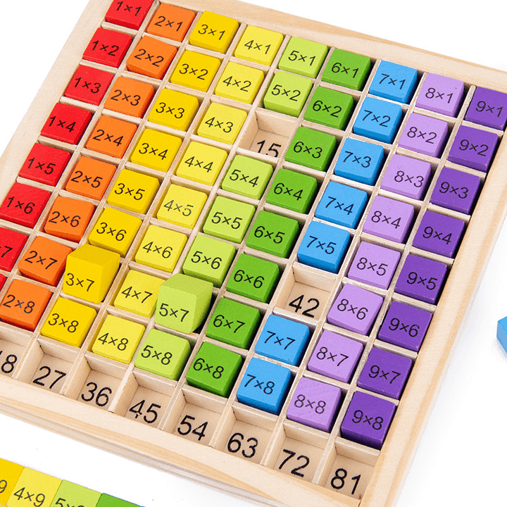 Wooden Nine Nine Multiplication Formula Table Product - MRSLM