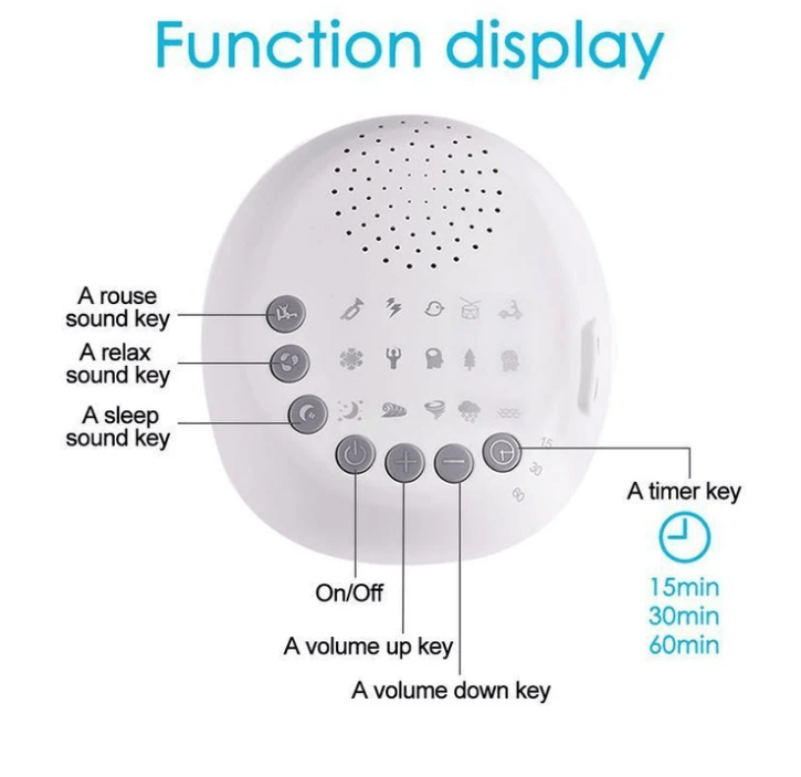 White Noise Machine for Baby Sleeping & Relaxation (White) - MRSLM