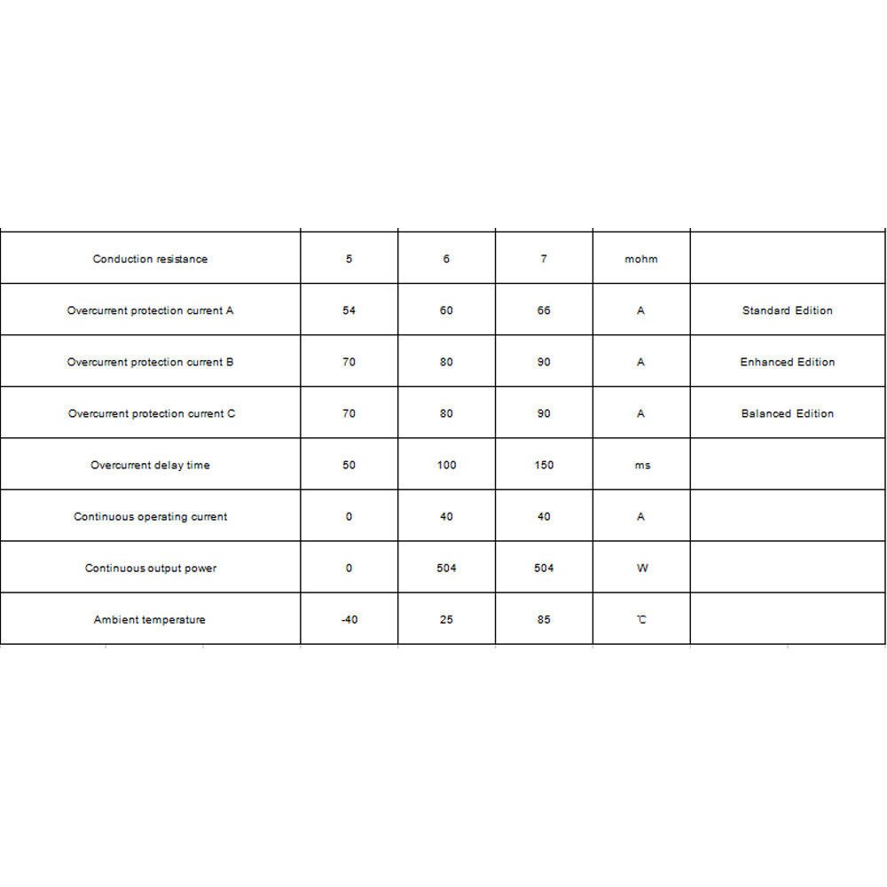 Lithium Battery Protection Board